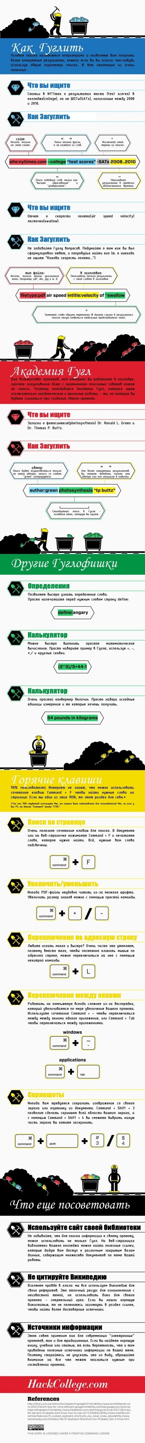 как правильно гуглить