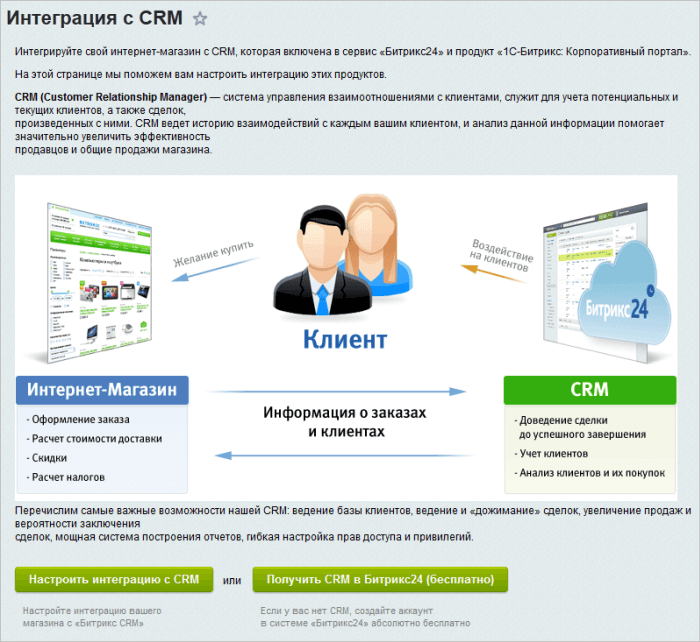 integr crm 12 1