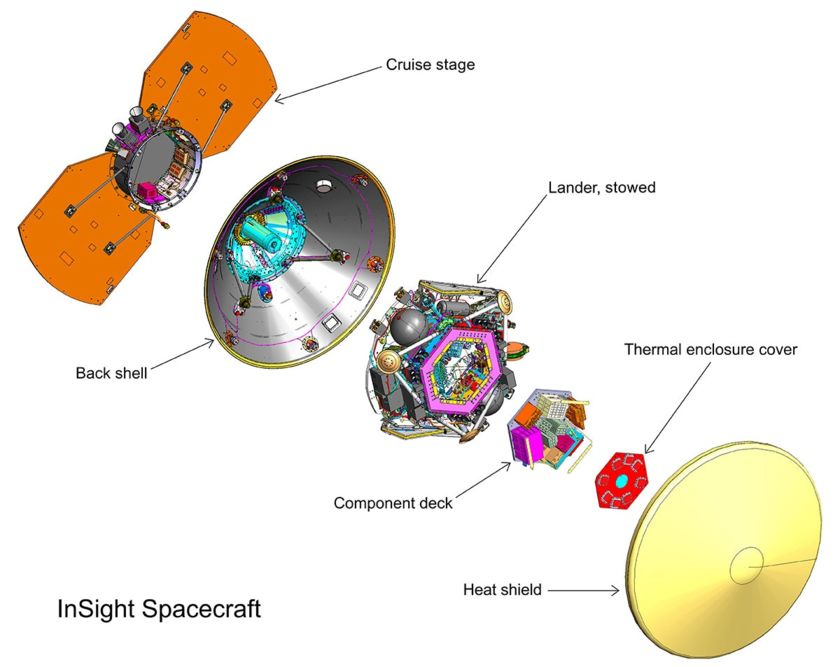 20180405 mission spacecraft 01 full f840