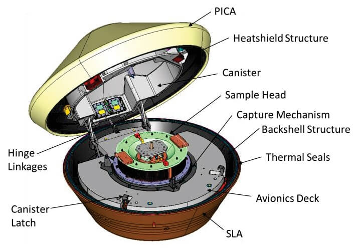 osirisrex 14 1