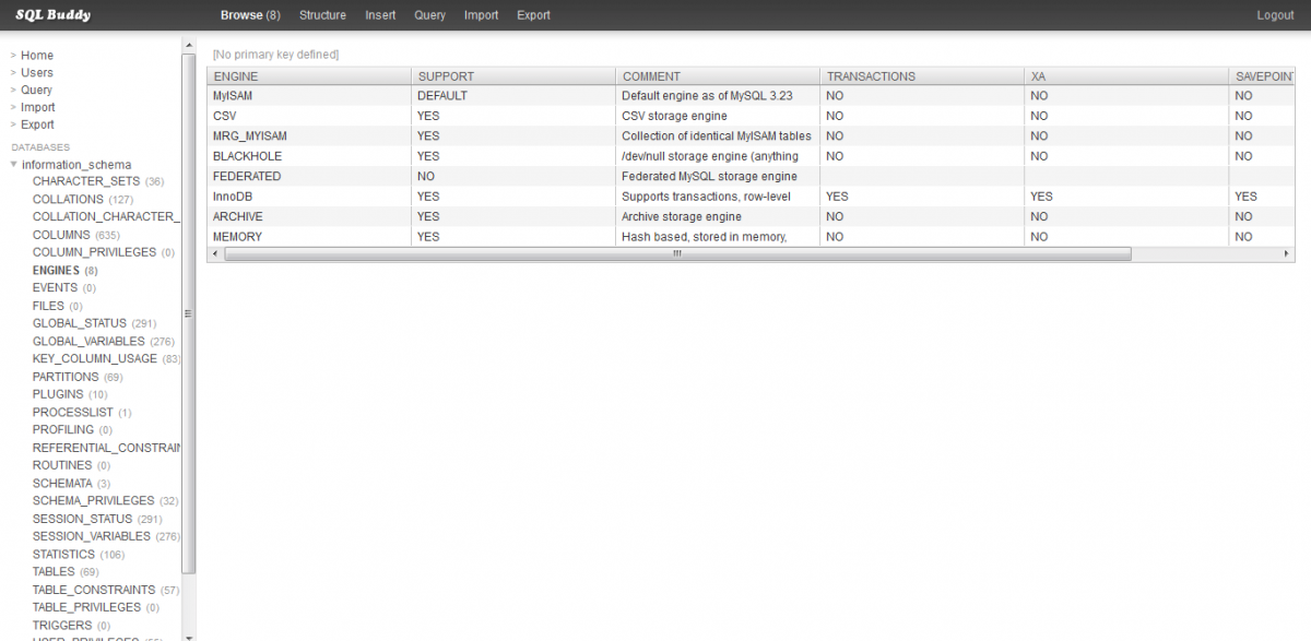 Sqlbuddy 1