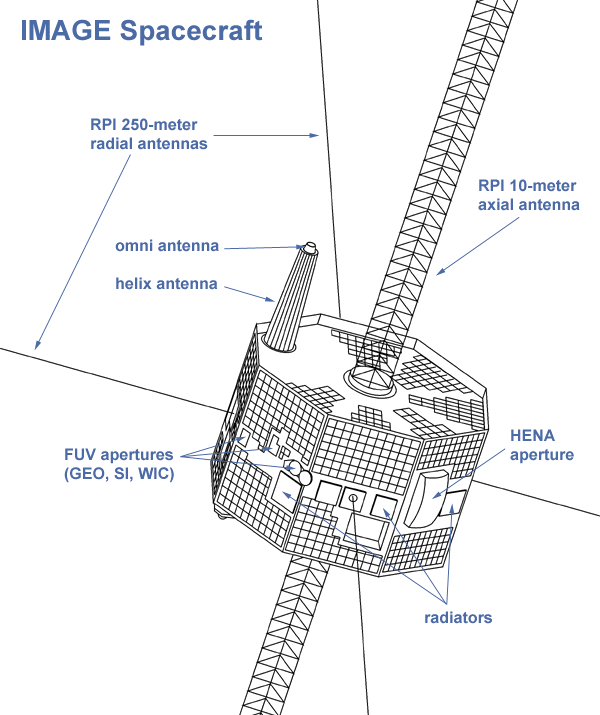 image spacecraft2